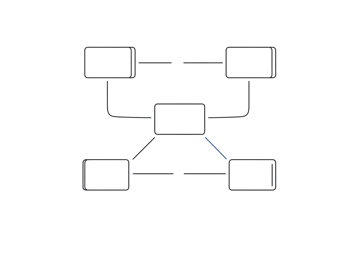 Custom Software & Business Systems